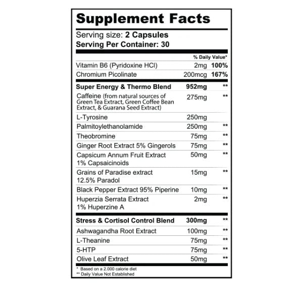 Gaspari Detonate New Formula - Fat Burner Pills 60cap - Hypa Christchurch - Gaspari