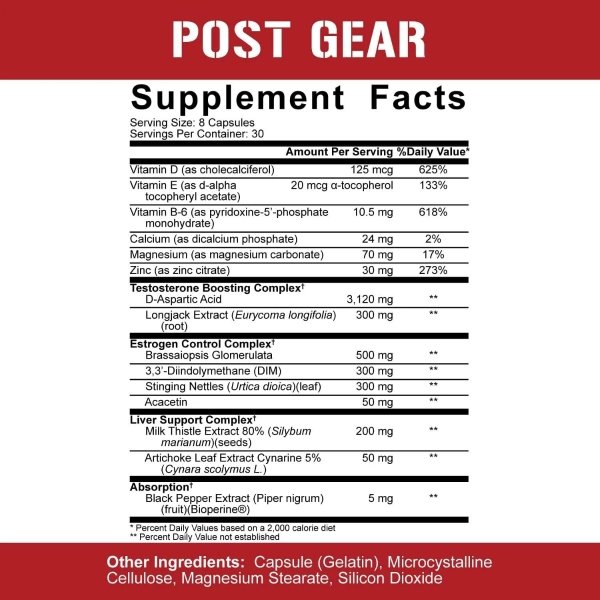 5% Nutrition Post Gear PCT Support - Hypa Christchurch - Five Percent