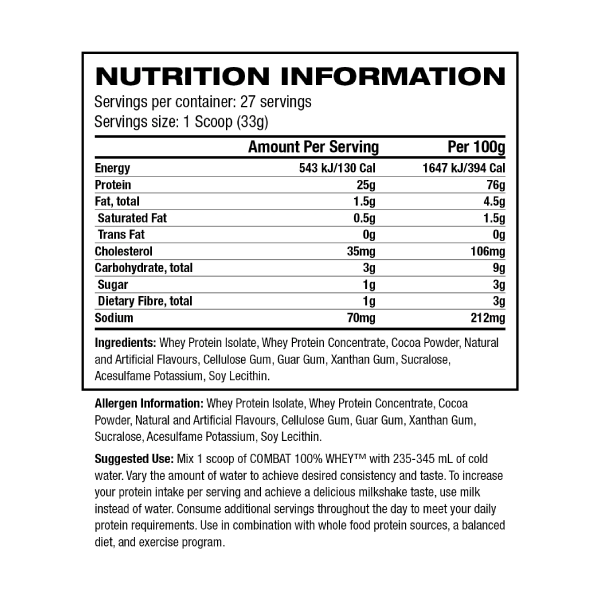 MusclePharm Combat 100% Whey 2lb - Hypa Christchurch - Musclepharm
