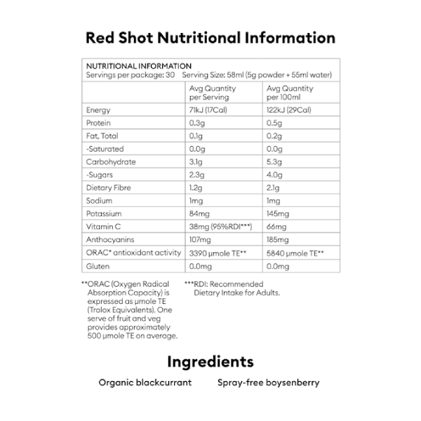 Nutrient Rescue Red Shot 150g - Hypa Christchurch - Nutrient Rescue